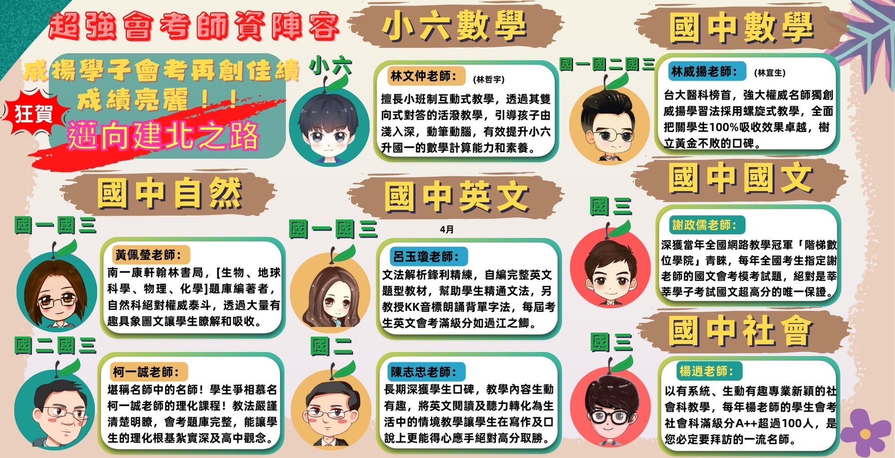 LINE_ALBUM_最新課表_任教師資