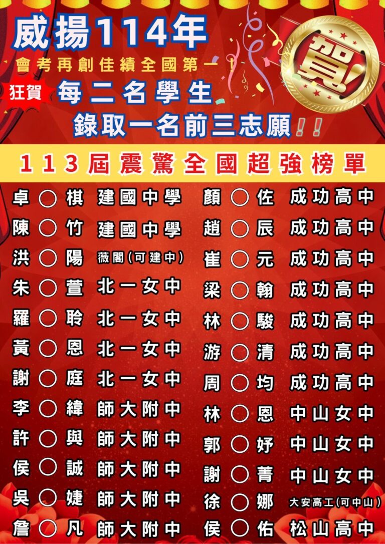 LINE_ALBUM_最新課表_榜單